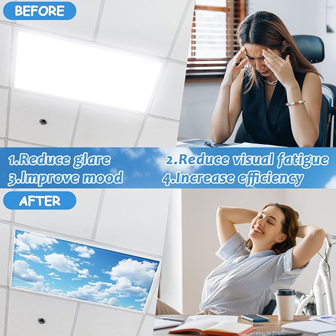 6 Pcs Fluorescent Light Covers with 60 Magnets Decorative for Classroom Ceiling Lights 4 x 2 Feet Magnetic Light Cover Filter Easy Install for Office Hospital Home Ceiling Supplies (Blue Sky Cloud)