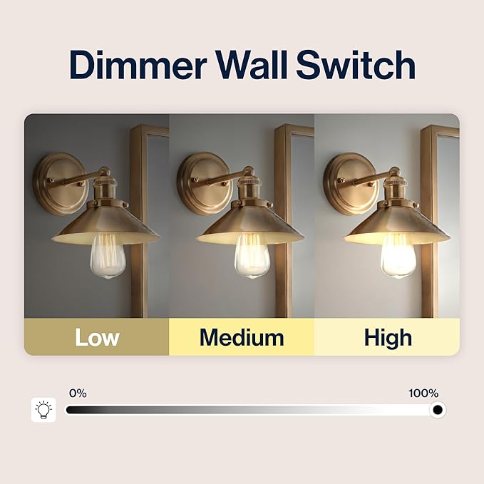 JONATHAN Y 7.8" Brass Gold 1-Light Industrial Farmhouse Metal Vanity Light Wall Sconce, Metal Shade for Bathroom Mirror, Kitchen, Entryway, LED Bulb Included (JYL7429A)