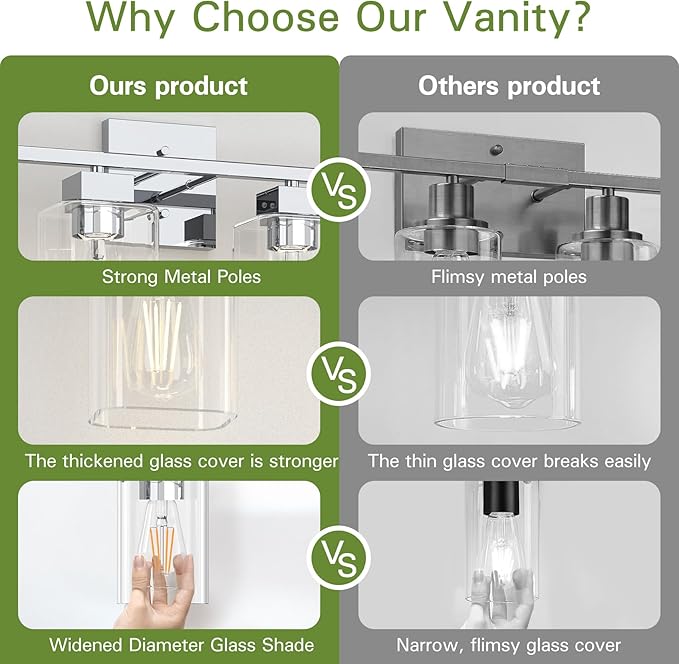 Espird 4 Light Bathroom Vanity Light - Chrome Bathroom Light Fixtures Square Design & UL Certification, 26 inch Square Bath Room Lights Over Mirror, Vanity Lighting Fixtures for Living Room & Bedroom