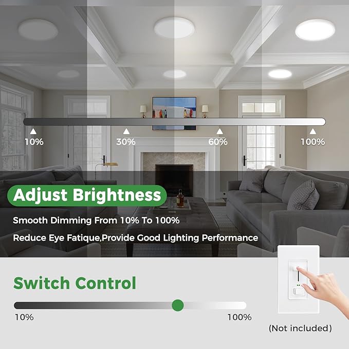 zemty 6Pack 7 inch Small White LED Flush Mount Ceiling Lights, Dimmable 5 Color Temp (3000K-6500K), 1500LM 15W Round Recessed Light Fixture for Closet Kitchen Bathroom Bedroom