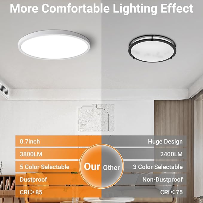 slochi 2Pack LED Flush Mount Ceiling Light Fixture, 15 Inch 30W, 3800LM, Super Slim 0.7 Inch, 3000K-6500K Adjustable Low Profile LED Ceiling Lights for Bathroom, Closet, Hallway(White)