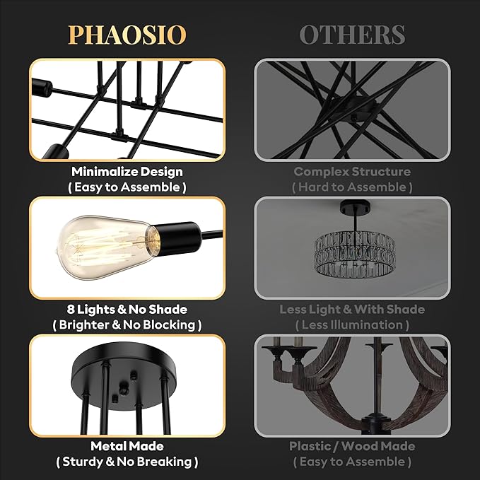 Modern Sputnik Chandelier Ceiling Light Fixtures, 5.9" Ceiling Canopy, 8-Lights Mid Century Industrial Metal Semi Flush Mount for Dining Room, Bedroom, Living Room-Black
