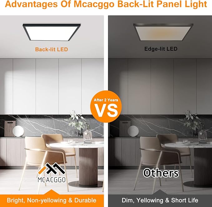 2x2 FT LED Flush Mount Panel Light 5000K 4000K 3000K Selectable & Dimmable, Black Square Surface Mount led Ceiling Light, 40W, 4400LM, 100-277V, ETL Listed, 2 Pack