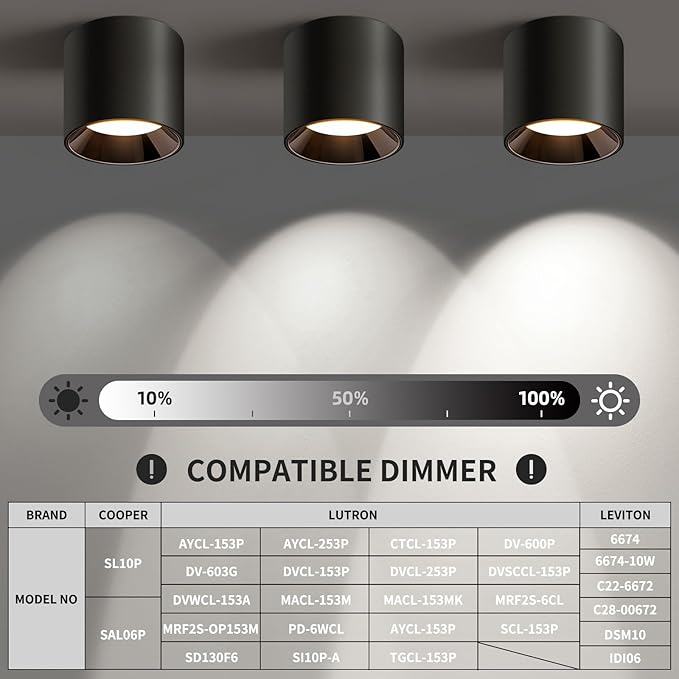 OKELI Hallway Light Flush Mount Modern LED Ceiling Light Fixtures for Kitchen Entryway, 20W 4000K Dimmable Close to Ceiling Lighting, 4.6'' Cylinder Ceiling Lamps for Dining Room Living Room
