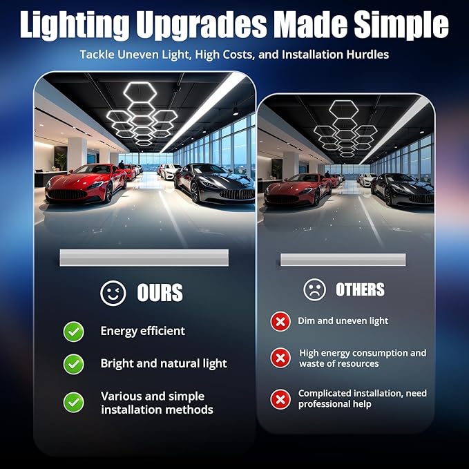 JTT Hexagon Garage Lights, 1Pack 8W LED Garage Hexagon Lights, 6500K Super Bright Car Detailing Ceiling LED Shop Light for Warehouse Workshop Gym Basement Car Care Wash Room