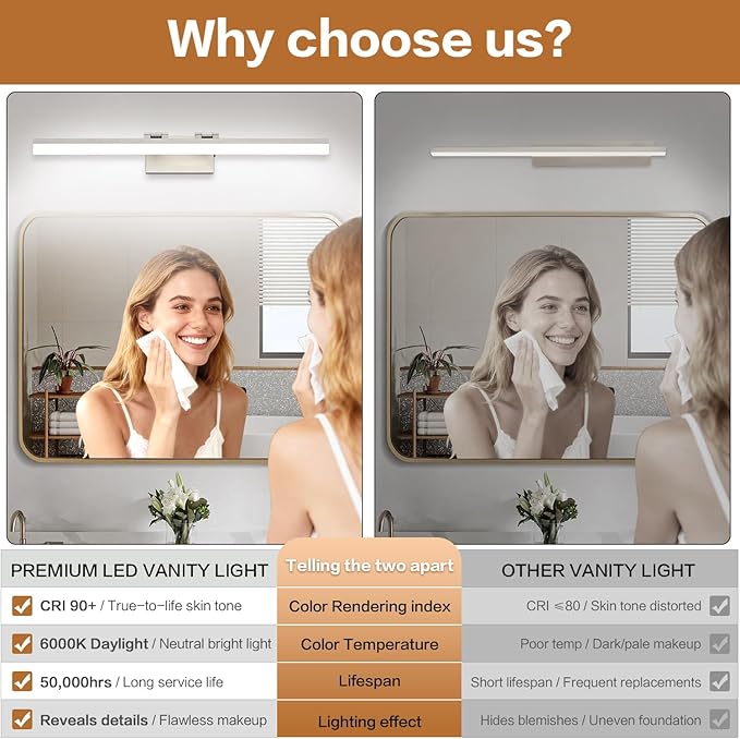 SOLFART Bathroom Lights Over Mirror: 32 Inch Bathroom Vanity Light- Brushed Nickel 6000K LED Hardwired Install Adjustable 180 Degree Bar IP44 Damp Rated ETL Certified