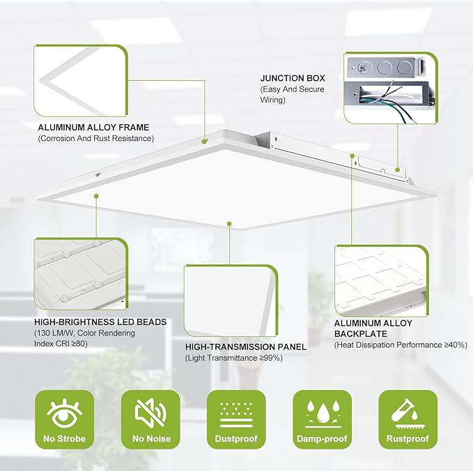 6 Pack 2x2 LED Flat Panel Light Drop Ceiling Light Fixture, 5200LM, 5CCT LED Drop Surface Mount Ceiling Office Light, 40W/35W/30W/25W/20W Selectable,6500K/5000K/4000K/3500K/3000K,Dimmable 0-10V,ETL