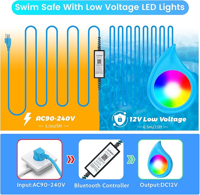 LyLmLe LED Pool Lights with APP Control, 20W RGB Dimmable Underwater Submersible Light with Magnets, 800lm, IP68 Waterproof Color Changing 12V Pool Lights for Inground Aboveground Pools, 26ft Cord