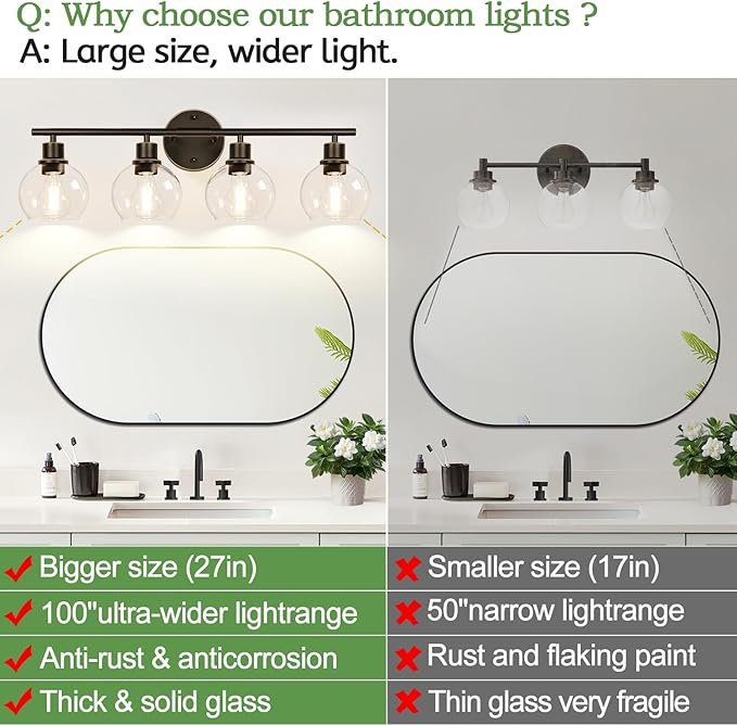 Indoi 4-Light Bathroom Light Fixtures, Oil Rubbed Bronze Bathroom Lights Over Mirror with Clear Glass Globe Shade, Vanity Lights for Bathroom Kitchen Living Room Hallway Cabinet Bedroom Porch