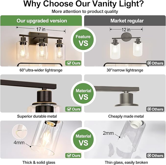 Indoi 3 Light Bathroom Light Fixtures, Oil-Rubbed Bronze Modern Vanity Lights with Clear Glass Shades, Bathroom Wall Lamp for Mirror Living Room Cabinet Bedroom Porch