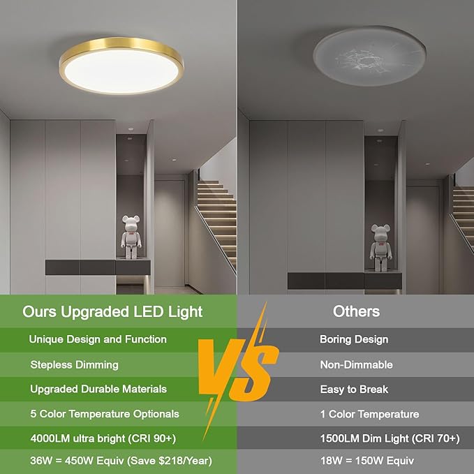 13 Inch Flush Mount Light Fixtures, 2-Pack 36W 3600lm Gold LED Ceiling Lights with 2700K-6500K 5 Color Temperatures, Modern Round LED Lights for Kitchen Bedroom Bathroom Living Room Closet