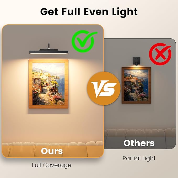 Gallery Picture Lights 3 Pack, 4400mAh Rechargeable Arwork Lights, Cordless Remote Dimmable LED for Portrait Hallway Decor (Black)