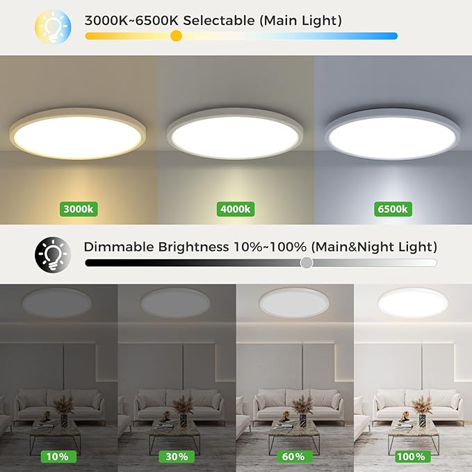 zemty 12 Inch LED Ceiling Light with Night Light 1800K, 4 Pack 3000K/4000K/6500K Dimmable Light Fixtures with Remote Control, Low Profile Lighting for Bedroom Living Room Kitchen-White