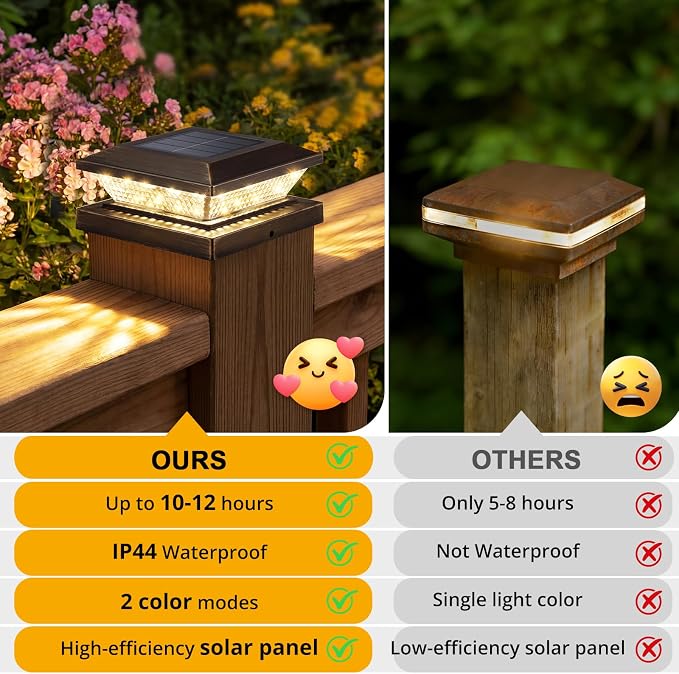 Mlambert 4x4 Solar Post Cap Lights Outdoor 12 Pack, Waterproof Solar Fence Light for Wooden/Vinyl Post, 2 Color Outside Deck Patio Porch Decor, Brown