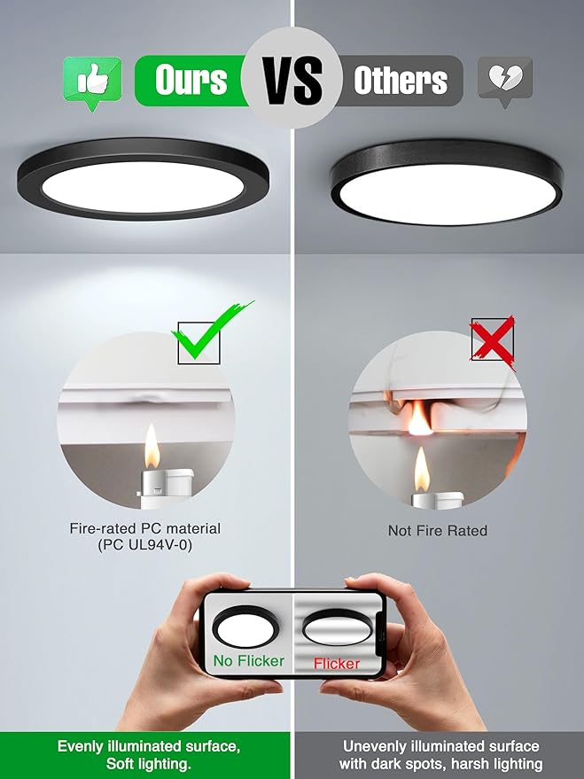 zouzai 7 Inch Low Profile Round LED Flush Mount Ceiling Light, 15W 1510LM, 5CCT 2700K/3000K/4000K/5000K/6000K, Dimmable, Surface Mounted, Modern Indoor Lighting for Bedroom, Hallway (Black, 12Pack)