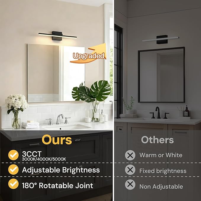 L LOHAS LED 23.7-Inch Bathroom Vanity Light Bar Over Mirror, 180° Rotatable Black Modern Bathroom Light Fixtures, 3CCT Adjustable LED Vanity Lights for Living Room Wall