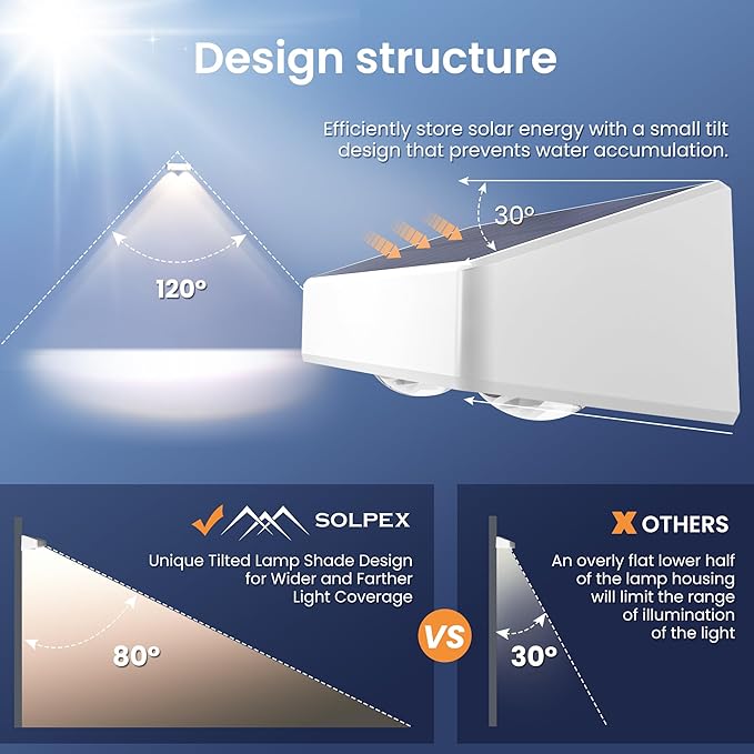 SOLPEX Solar Fence Lights Outdoor, 9 Fixed Colors ＆ Color Changing Fence Solar Lights Outdoor Waterproof IP65, LED Deck Lighting for Backyard Wall Step Patio Railing Pool Porch (16 Pack)