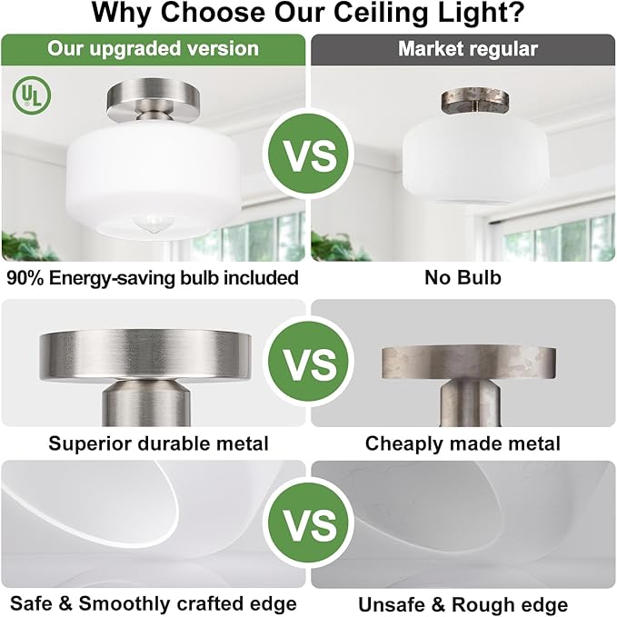 Lynnoland Industrial Semi Flush Mount Ceiling Light, Milky White Glass Shade Ceiling Light Fixture, Brushed Nickel Light Fixture for Hallway Bathroom Bedroom, Vintage Hanging Light Fixtures