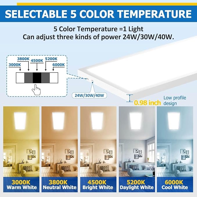 Allsmartlife 4-Pack 1x4FT LED Flat Panel Light Surface Mount, 24W/30W/40W, 4980LM Dimmable 5CCT 3000K-6000K, Edge-Lit Ceiling Light Fixture for Kitchen, Built-in Driver Troffer, White