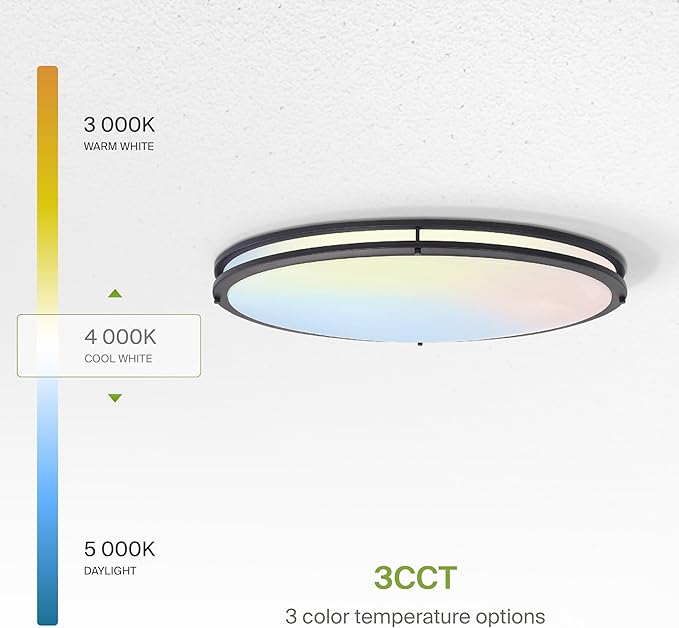 ASD LED 32" Oval Flush Mount Lighting, Close to Ceiling Light Fixture | 3CCT, Dimmable, Energy Star, ETL Listed | 45W 3750LM 3000-5000K 100-277V | Low Profile Double Ring Lamp | Dark Bronze, 2 Pack