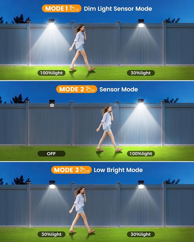 Clip on Solar Lights Outdoor, 3 Modes Solar Motion Sensor Lights Outdoor, 60LEDs 500LM Solar Powered Security Lights for Fence, Deck, Garage, Camping, USB Charging, 4 Black