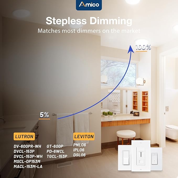 Amico 6 Pack 8 Inch 5CCT Ultra-Thin LED Recessed Ceiling Light with Junction Box, 2700K/3000K/3500K/4000K/5000K Selectable, 18W Eqv 125W 1600LM Brightness Dimmable Canless Wafer Downlight, ETL
