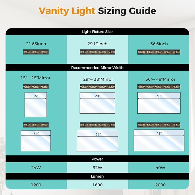 Modern Bathroom Vanity Lights 36.6 inch 5 Color Temperature Black Light Fixtures for Bathroom Above Mirror(5-Light,Dimmable)crystal Bathroom Light Fixtures for Mirror,Living Room,Kitchen,Hallway