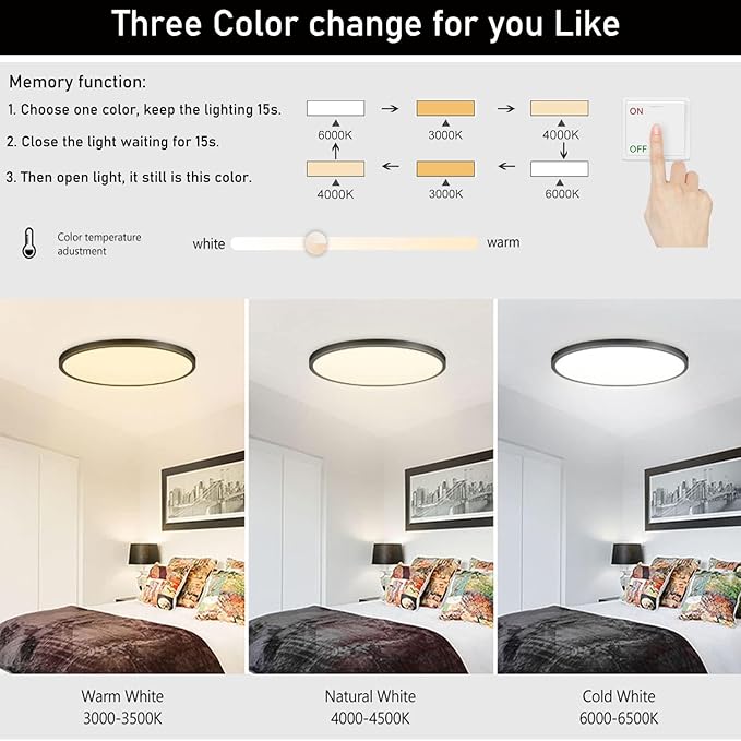 8Pack 12Inch 3200LM LED Ceiling Light,28W 3 Color Changeable (3000K/4000K/6000K),120V Slim Surface Mount Ceiling Lights Fixture for Kitchen Bedroom Living Room
