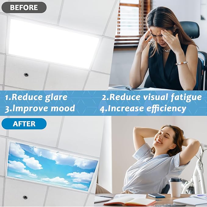 QOUBAI 6PCS Fluorescent Light Covers, 4x2 Feet Magnetic Light Cover Fluorescent Lights Shade Panel Positive Inspirational Ceiling Lights Filters for Office Classroom Home Drop Ceiling Blue Sky