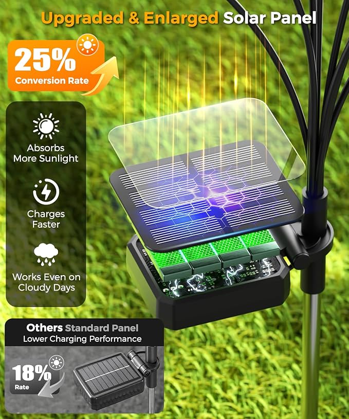 6 Pack Solar Garden Lights 48 LED, Solar Lights Outdoor Waterproof IP65, Decorative Garden Lights Solar Powered for Yard Patio Pathway Decor, Outside Fairy Firefly Lights Garden Gifts