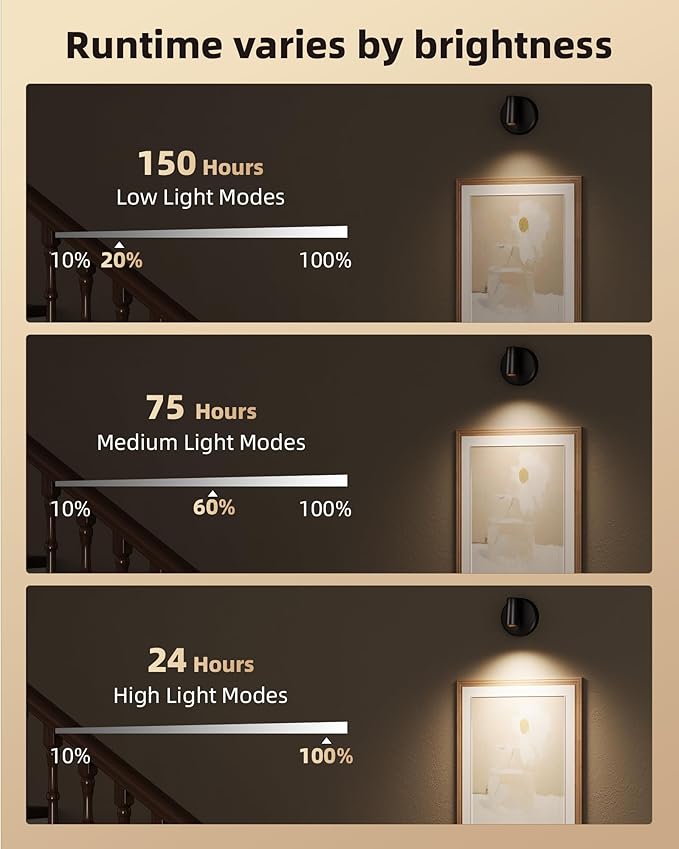 EZVALO Spotlights Indoor with Remote, 5500mAh Rechargeable Picture Lights, Wireless LED Uplighting with Timer＆Dimmable, 3CCT, Mini Plant Spot Lights for Painting, Artwork (4Pack-Black)