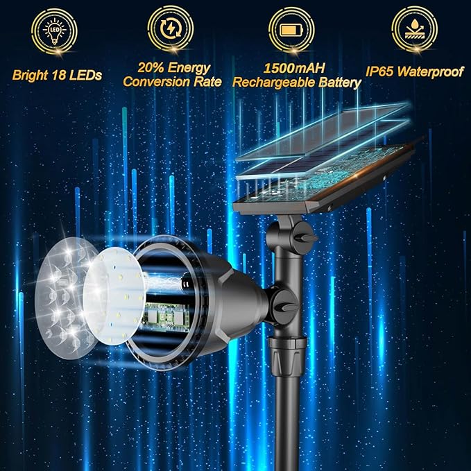 ROSHWEY Solar Spot Lights Outdoor - 600LM Spotlights Waterproof Outside Flood Lighting for Driveway Backyard Patio Garden Landscape Deck Garage (Cool White, 2 Pack)
