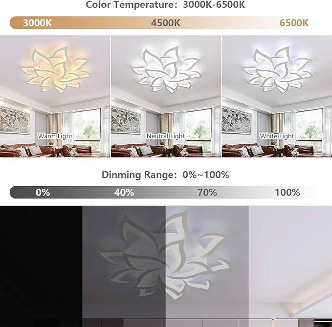 Goeco Modern Ceiling Light, 14-Petals LED Dimmable White Acrylic Flower Design Flush Mount Ceiling Light, 3000K-6500K with APP/Remote Control for Living Room, Dining Room, Kitchen