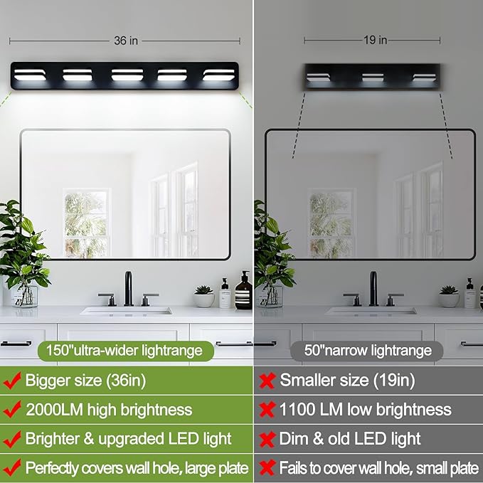 360° Rotate LED Bathroom Vanity Light Fixtures, 2100LM Acrylic Matte Black Vanity Lights for Bathroom, Modern Wall Lighting Fixtures Over Mirror Kitchen Living Room Hallway (Natural White Light 5000K)