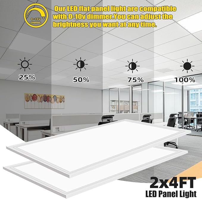 2x4 LED Flat Panel Light Drop Ceiling Light Fixture,7800LM Super Bright 5000K Daylight,0-10V Dimmable,ETL Listed,2x4 LED Recessed Drop Ceiling Troffer Light for Office Shop Commercial Lighting 4 Pack