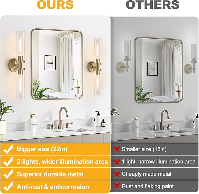 Indoi Brass Wall Sconces, Hardwired Bathroom Sconces Wall Lighting with Clear Glass, Modern Bathroom Vanity Lights fixtures for Mirror Bedroom Living Room Hallway Kitchen