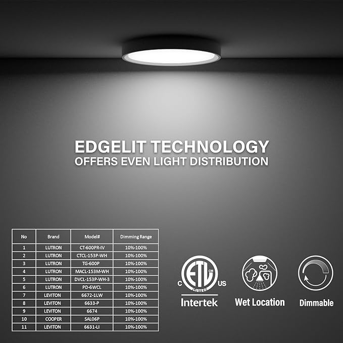 5 Inch Black Flush Mount Ceiling Light 5CCT Selectable LED Edgelit Slim Surface Mount Downlight for J-Box, Mini Flat Panel Light, Dimmable, 120VAC, 10W, 620LM, CRI90, ETL, Wet Rated, 12 Packs
