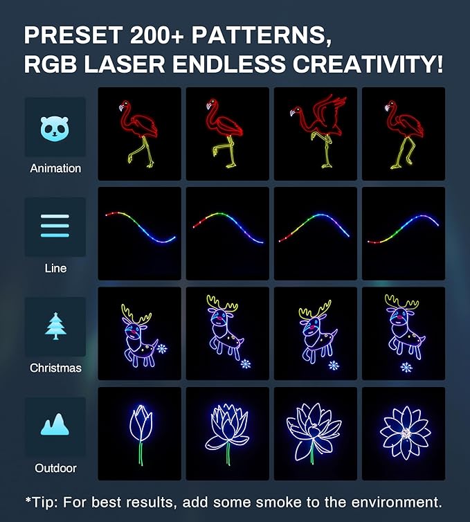 DJ Laser Light with App Control, 3D Animation Party Lights, DMX512/Sound Activated/Remote Control, Laser Light Show Projector Ideal for Stage, Clubs, Home Parties, Birthdays