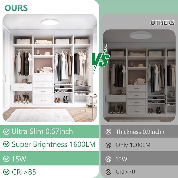 Brightever 7 Inch LED Flush Mount Ceiling Light, 15W 1600LM, Ultra Thin 0.67 Inch Close to Ceiling Light Fixtures, 5000K Daylight White LED Ceiling Lamps for Laundry Room, Stairwell, Kitchen, 8 Packs