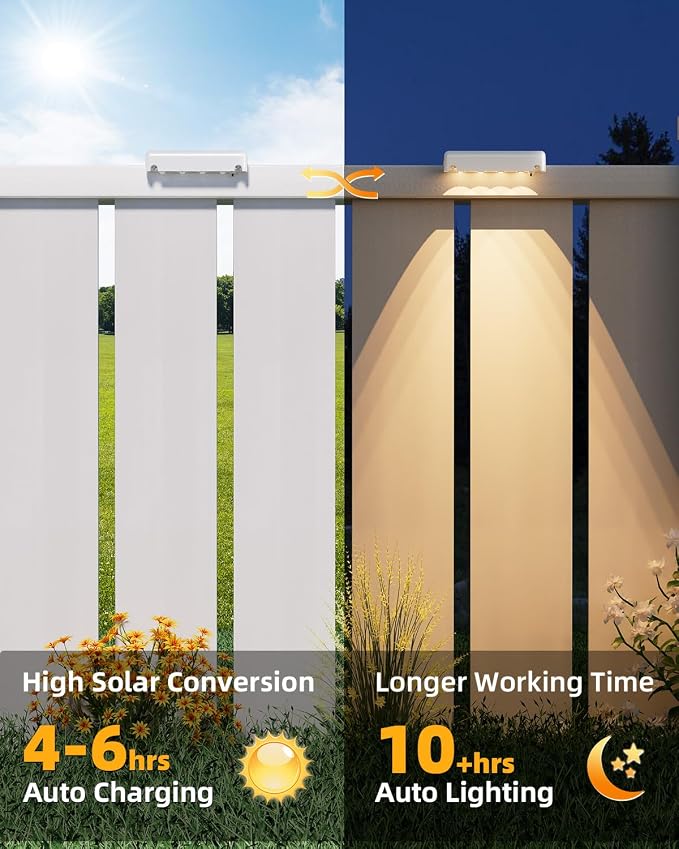VOLISUN Solar Deck Lights 20 Pack, Warm White Glow LED Large Size Lamp, IP65 Waterproof Step Lights Outdoor for Deck, Step, Fence, Railing, Wall and Stairs(White)