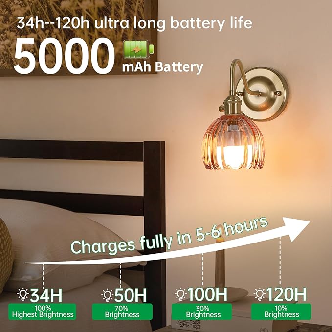 Shenmoyl Vintage Battery Operated Wall Sconce, 5000mAh Rechargeable Wall Light, Indoor Battery Powered Wall Lamp for Bedside Bedroom Living Room, Tulip Amber