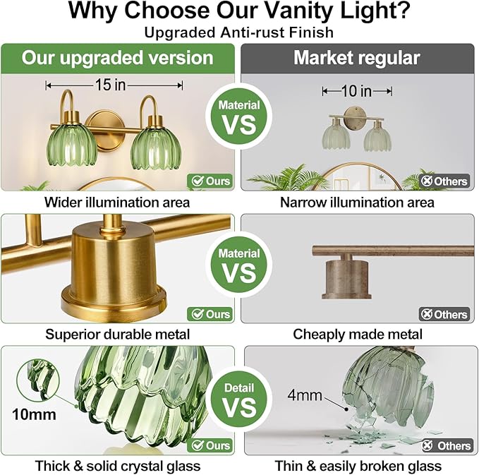 2-Light Bathroom Vanity Light, Brushed Gold Vanity Wall Light Over Mirror with Ribbed Green Tulip Glass Shade, Bathroom Light Fixtures for Bedroom, Living Room, Hallway