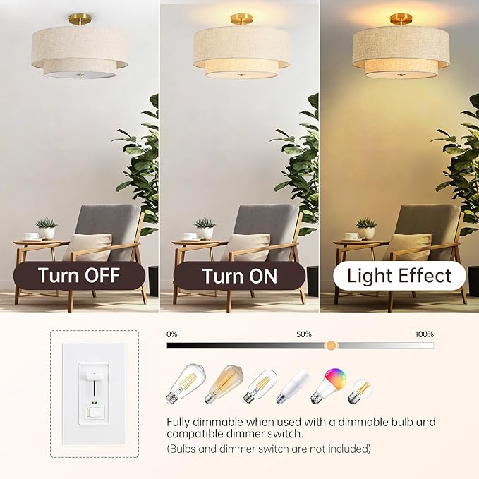 19.7" Semi Flush Mount Ceiling Light, 4-Light Drum Ceiling Light Fixture with 2-Tier Fabric Linen Shade Design, Modern Classic Ceiling Light for Dining Room, Living Room, Bedroom, Hallway, Entryway