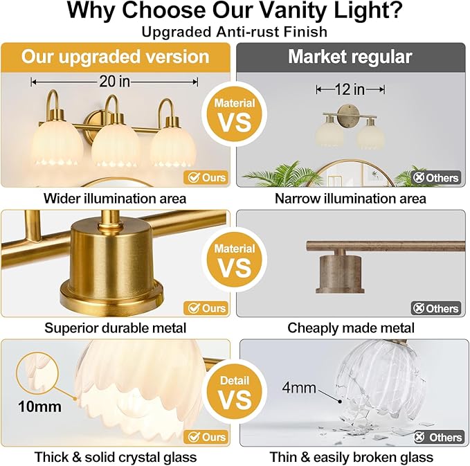 Bathroom Light Fixtures, 3-Light Gold Vanity Light Fixtures with White Tulip Glass Shades, Bathroom Lighting Fixtures Over Mirror for Bedroom, Living Room & Hallway (Bulbs Not Included)