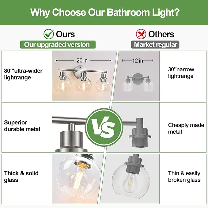 Indoi 3-Light Bathroom Light Fixtures, Brushed Nickel Modern Vanity Lights Over Mirror with Clear Glass Globe Shade, Bathroom Wall Sconces for Mirror Kitchen Living Room Hallway Cabinet Bedroom Porch