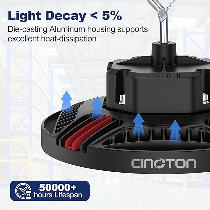 CINOTON 160W UFO LED High Bay Light, Aluminum LED Shop Lights with 24000LM, 5000K Commercial Bay Lighting for Warehouse Garage Workshop Factory Hall, 6' Cable & Safety Rope, ETL Listed 2 Pack