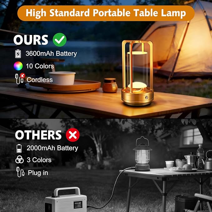 Portable Table Lamp for Outdoor Indoor: Cordless Rechargeable Desk Lamp with 10 Colors - Shower Lamp with Stepless Dimmable - Metal Battery Operated Lantern Light for Bedroom/Bar/Coffee Shop/Camping
