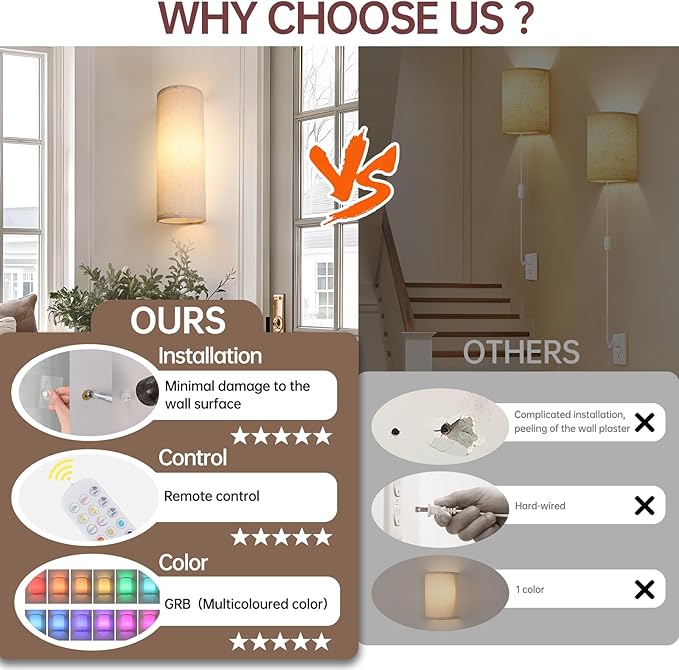 Shenmoyl Adhesive Battery Operated Wall Sconce Set of 2, 5000 mAh Battery Rechargeable Bulb with 12 RGB Colors, Stick on Wall Sconce No Drill Wall Lights, Linen