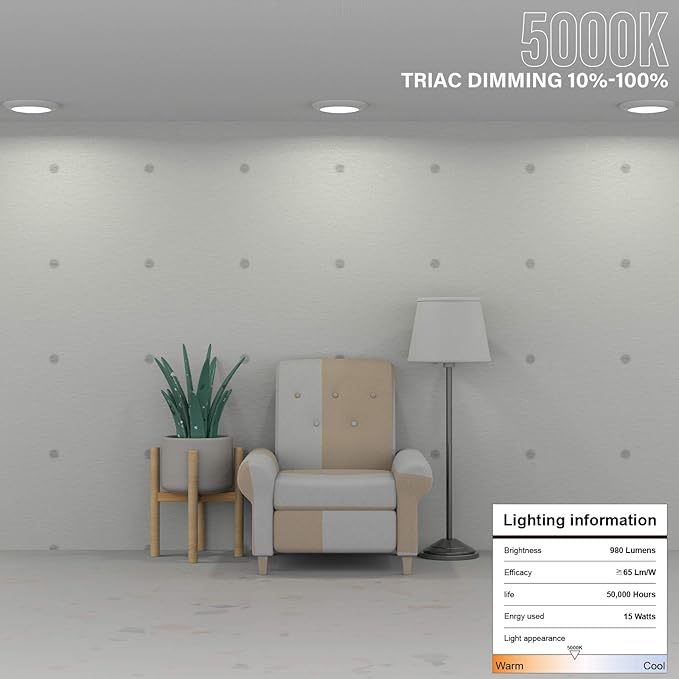ZAGO 20 Packs 6 Inch LED Disk Light Surface Mount Low Profile Recessed Retrofit Ceiling Fixture for J Box, Dimmable, 15W=75W, 980LM, 5000K Daylight White, CRI>80, ETL Listed, Wet Location