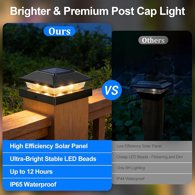 Brightever 4x4 3.5x3.5 Solar Post Cap Lights 6-Pack, Outdoor Solar Powered Fence Post Lights, Black Solar Waterproof Deck Post Lights for Vinyl/Wood Posts, Warm/Cool White, Perfect for Garden Patio